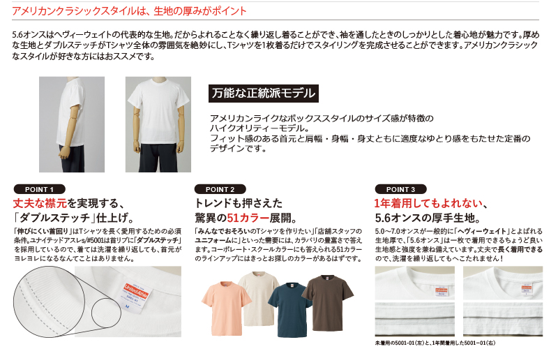 5.6オンス ハイクオリティー Tシャツ 14色 S M L XL United Athle 5001-01 透けない 長持ち 基本色