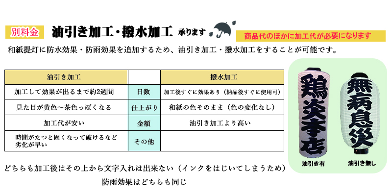 Tk320 桶型 20号桶提灯 Φ60×H160cm ちょうちん ※受注生産品 (T762)