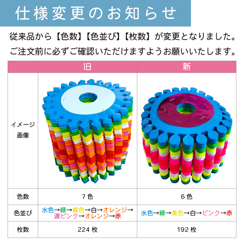 アーチモール仕様変更
