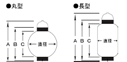 ビニール提灯サイズ