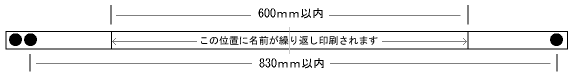 印刷位置