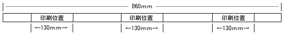 印刷位置