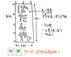 弊社データ作成の流れ2