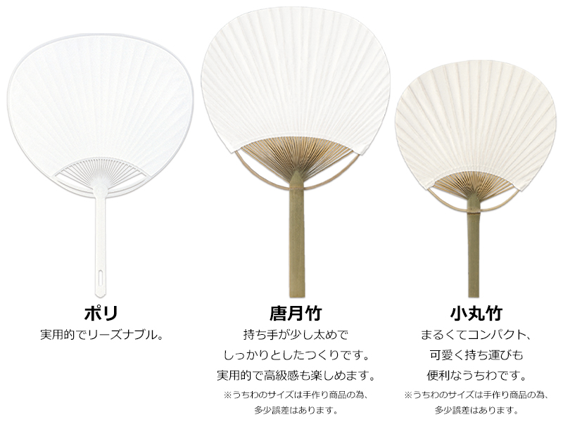 骨の種類一覧