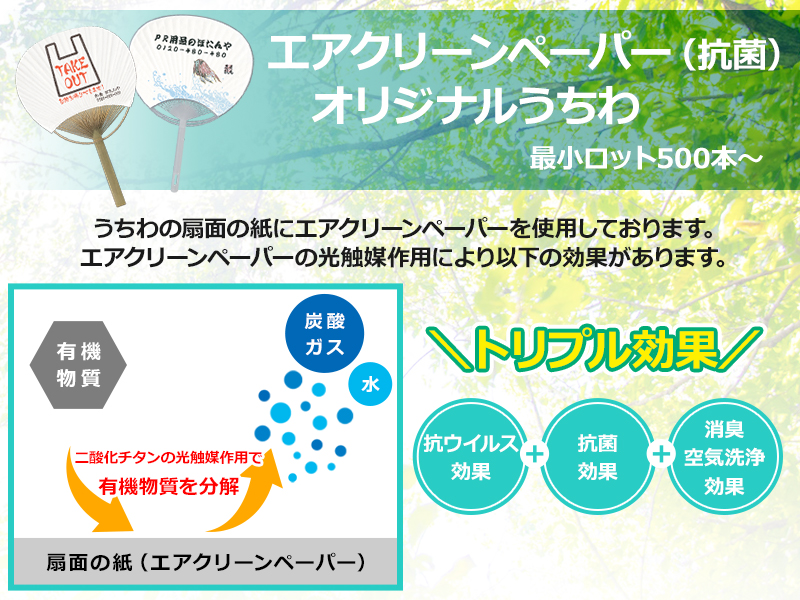 オリジナル抗菌うちわについて