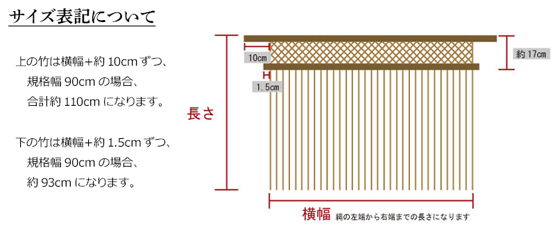 縄のれん ジュート麻 12mm 格子編み 幅120cm×高さ120cm 国内メーカー製