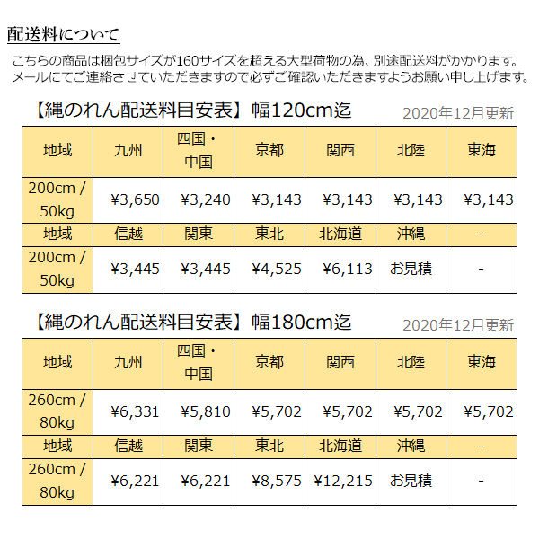 縄のれん い草 9mm 格子編み 幅120cm×高さ120cm 国内メーカー製