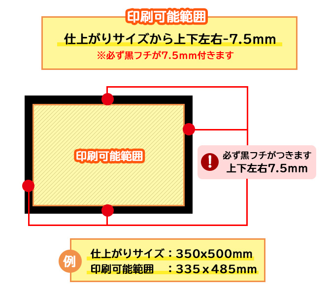 防炎PRラバーマットの印刷範囲説明