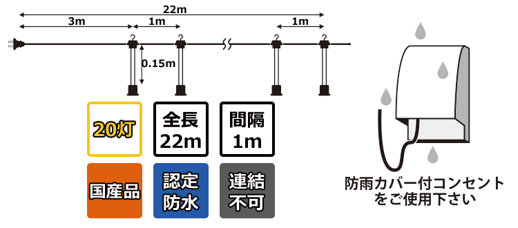 提灯コード No.９Ｌ−２０ ２０灯式 VTYX0４0２ ５０ｃｍ間隔 九長用