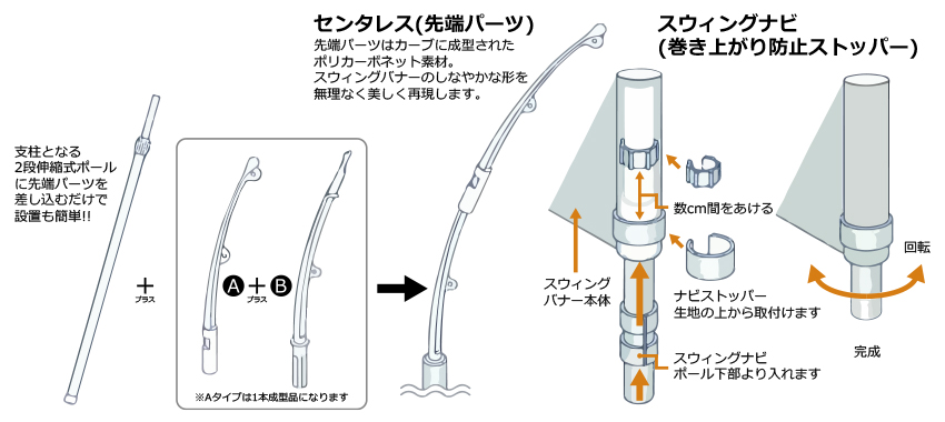 スウィングバナーポール