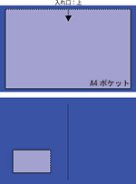 車検証入